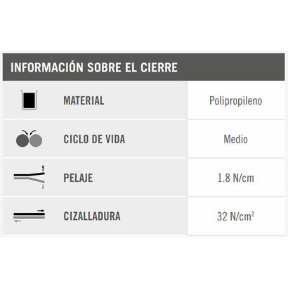 velcro-one-wrap-correa-bridas-de-velcro-20-mm-x-230-mm-750-piezas-negro