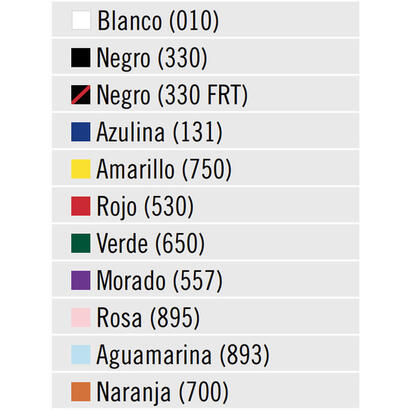 brida-one-wrap-strap-20-x-200mm-25-uds-blanca