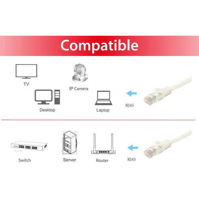 equip-cable-de-red-cat6a-uutp-2xrj45-750m-blanco-lszh