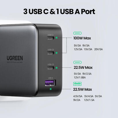 ugreen-usb-a3xusb-c-100w-gan-tech-cargador-rapido-de-pared-ue-negro