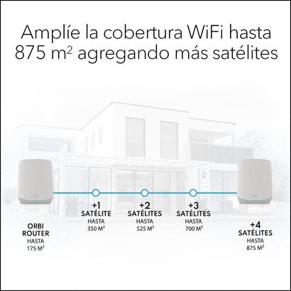 access-point-netgear-orbi-wifi-6-tri-band-mesh-satellit-mesh-rbs760-100eus