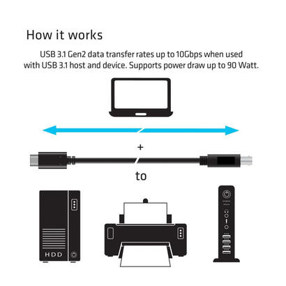 club3d-usb-31-gen2-tipo-c-a-cable-tipo-b-1m33ft-mm