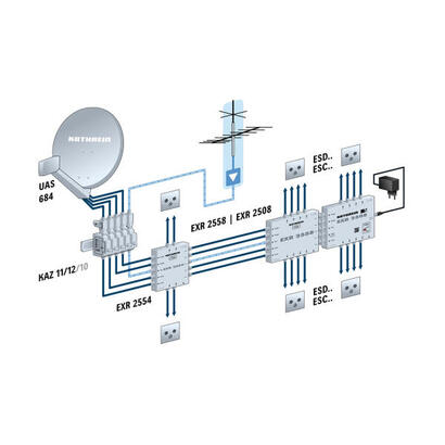 kathrein-uas-684-convertidor-low-noise-block-lnb-107-117-ghz-gris