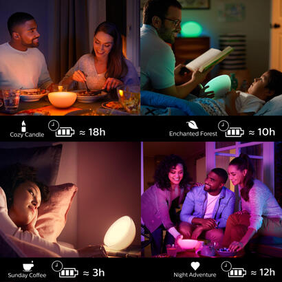 philips-hue-white-and-color-ambiance-go-lampara-de-sobremesa-led-6-w-equivalente-43-w-16-millones-de-colores-2000-6500-k-blanco