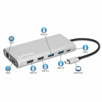 manhattan-12-in1-docking-3xhdmi-4xusb-usb-c-dp-rj45