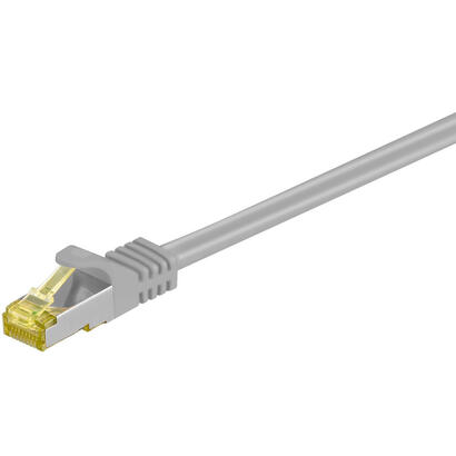 patch-kabel-rj45-20m-gris-sftp-m-cat7-rohkabel-2xrj45-lszh-cu