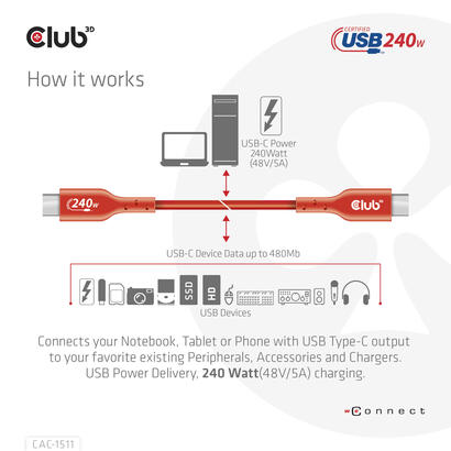 club3d-cable-usb-2-typ-c-pd-240w-480placa-base-1m-mm-retail