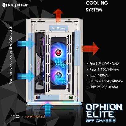 caja-pc-raijintek-ophion-elite-blanco-0r20b00221