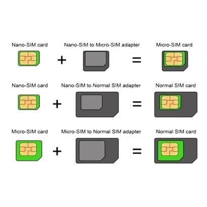 techly-301535-sim-card-adapter-sim-nano-sim-micro-sim