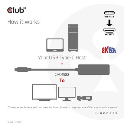club3d-adaptador-usb-32-typ-c-hdmi-21-hdr10-8k60hz-aktiv-retail