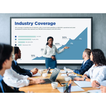 viewsonic-ifp9850-4-pantalla-de-senalizacion-panel-plano-interactivo-249-m-98-lcd-wifi-350-cd-m-4k-ultra-hd-negro-pantalla-tacti