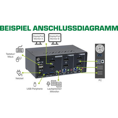 switch-kvm-inline-2-puertos-monitor-dual-displayport-12-4k-usb-30-audio