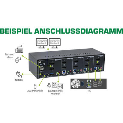 switch-kvm-inline-4-puertos-monitor-doble-displayport-12-4k-usb-30-audio