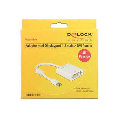 delock-adaptador-mini-displayport-12-macho-dvi-hembra-4k-pasivo-blanco