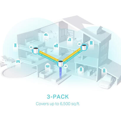 tp-link-access-point-deco-x55-mesh-symem-ax3000-3pack