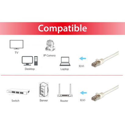 cable-red-equip-latiguillo-rj45-s-ftp-cat7-05m-blanco