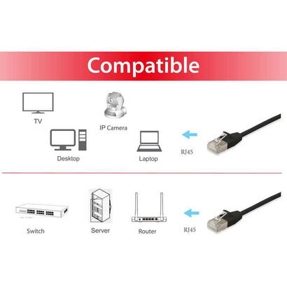 equip-cable-de-red-cat6a-fftp-2xrj45-025m-sw-slim-lszh