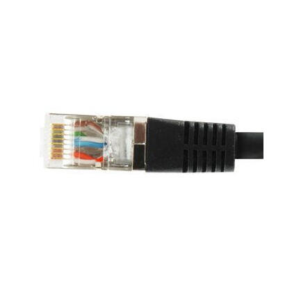 equip-cable-de-red-cat6a-sftp-2xrj45-200m-negro-lszh