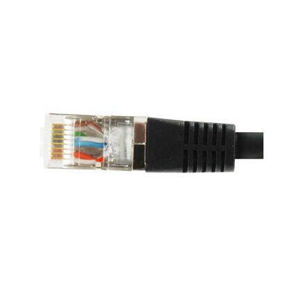 equip-cable-de-red-cat6a-sftp-2xrj45-050m-negro-lszh-polybeutel