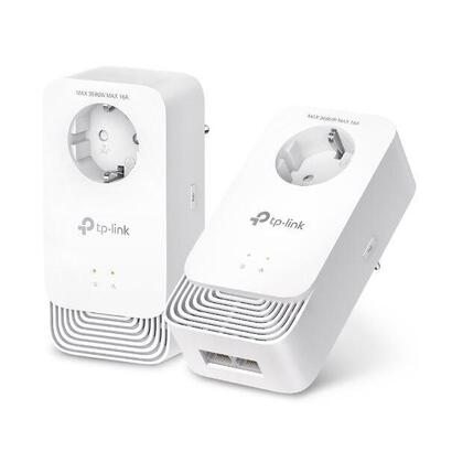 tp-link-powerline-pg2400p-kit-pasmhrough