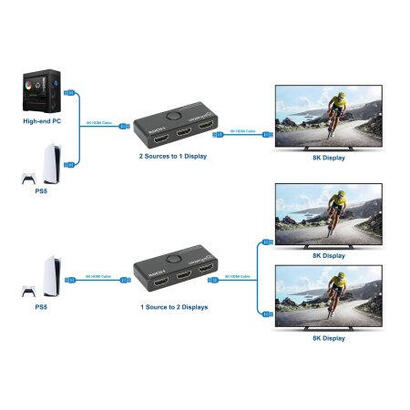 manhattan-8k60hz-bidireccional-2-port-hdmi-switch-48g