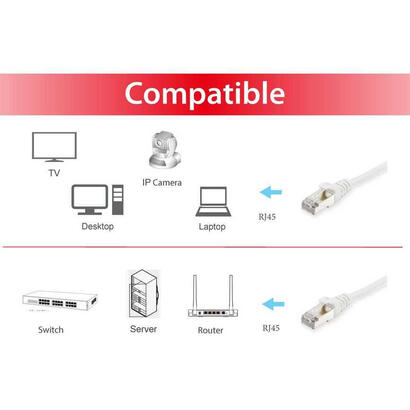 equip-cable-de-red-15-m-cat6a-sftp-s-stp-blanco-606009
