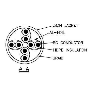 cable-sstp-rj45-cat6a-05mts-naranja-c8070a-05mo