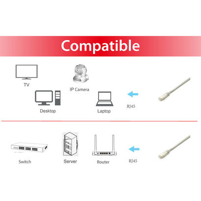 equip-cable-de-red-cat6a-10xbox-sftp-2xrj45-025m-gr-lszh