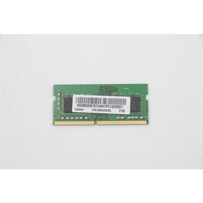 sodimm16gbddr43200hynix-warranty-3m