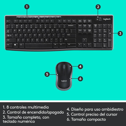 teclado-espanol-raton-logitech-mk270-inalambrico-920-004513