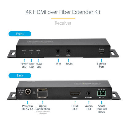 startechcom-juego-extensor-de-hdmi-4k-por-fibra-4k-a-60hz-hasta-1km-monomodo-o-330m-multimodo-fibra-optica-lc-hdr-hdcp-alargador