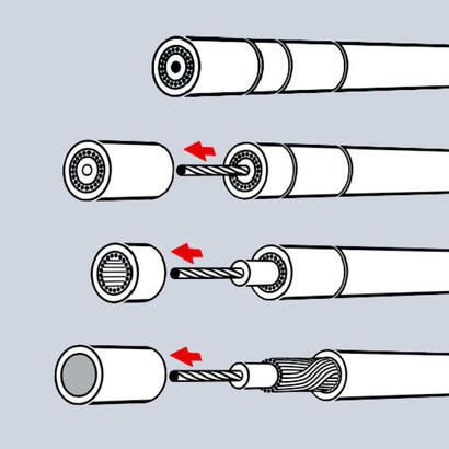 pelador-cables-coaxiales-knipex-16-60-05-sb-herramienta-para-pelardesmontar-tres-cuchillos-incorporados