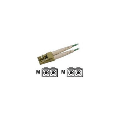 fujitsu-dfckab-om4-c05-l-cable-de-fibra-optica-5-m-lc
