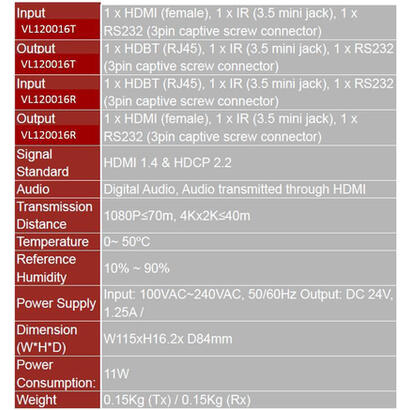 vivolink-vl120016-extensor-audiovideo-transmisor-y-receptor-de-senales-av-negro