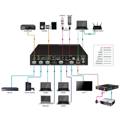 4k-6x1-presentation-switcher-