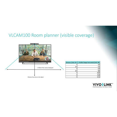 vivolink-vlcam100-camara-web-828-mp-3264-x-2448-pixeles-usb-20-negro