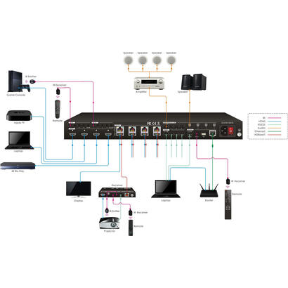 vivolink-vlhdmimat4x444-matriz-de-conmutacion