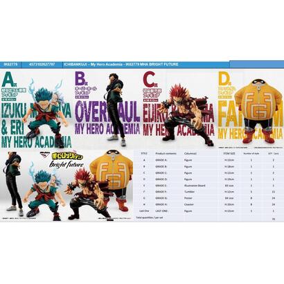 ichiban-kuji-my-hero-academia-mha-bright-future-lote-70-articulos