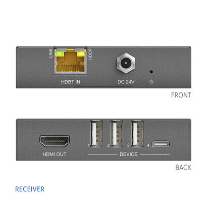 purelink-puretools-hdbaset-hdmi-y-usb20-receiver-hdbaset-30-4k