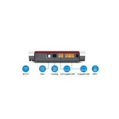 wireless-router-operador-fritzbox-5530-xgs-pon