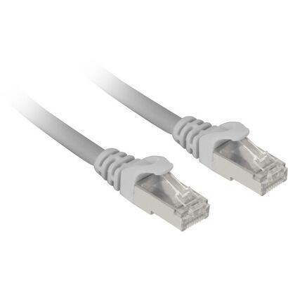 sharkoon-cable-de-red-sftp-rj-45-mit-cat7a-rohcable-4044951029693