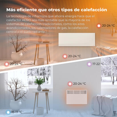 radiador-calefactor-aeno-eco-smart-premium-control-temperatura-desde-el-movil-diseno-vidrio-templado-color-blanco