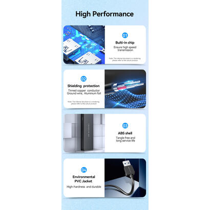hub-usb-30-vention-chlbd-4xusb-microusb-pd-50cm