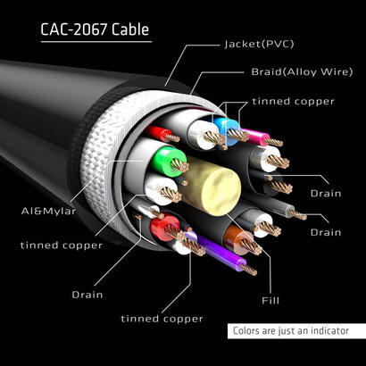 cable-displayport-14-hbr3-1m