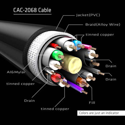 cable-displayport-14-hbr3-2m