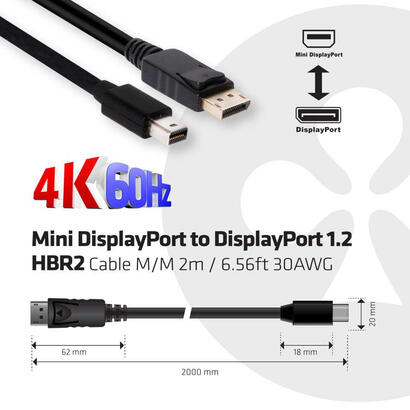 cable-mini-displayport-12-2-metros