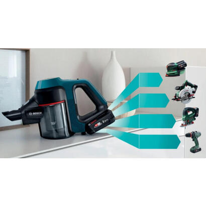 aspirador-escoba-con-bateria-bosch-unlimited-bss71125ah-18v-autonomia-35-min