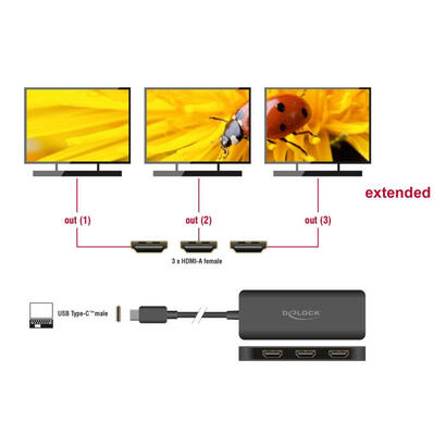 delock-usb-tipo-c-splitter-dp-alt-mode-a-3-x-hdmi-4k-60-hz