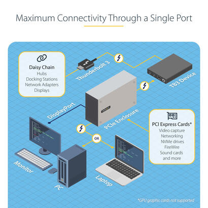 startechcom-caja-de-expasion-thunderbolt-3-a-pci-express-carcasa-con-2-ranuras-pcie-para-portatiles-84k-por-tb3dp-14-adaptador-t