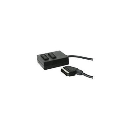 goobay-avk-164-04m-cable-euroconector-04-m-scart-21-pin-negro